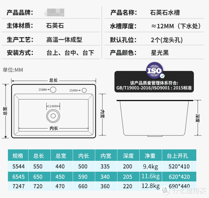 某洋品牌数