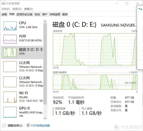 复制大文件测试每秒写速度1GB