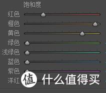 黑金照片调色 —— 傻瓜式教程