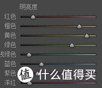 黑金照片调色 —— 傻瓜式教程