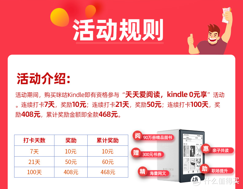 直击痛点，才能白嫖成功——你的kindle准备怎么下车