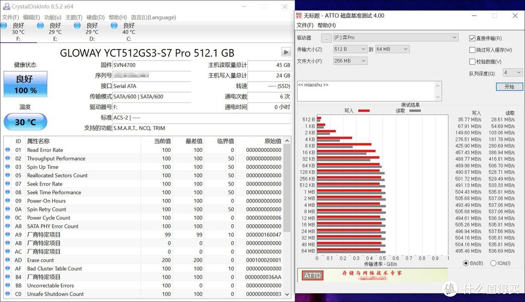 中国芯，中国造！光威弈PRO SATA固态硬盘测评！