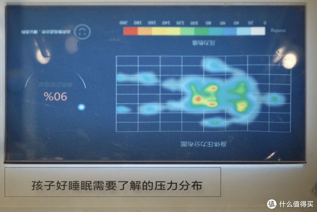 “躺赢”只靠营销加码？—— 慕思探店印象