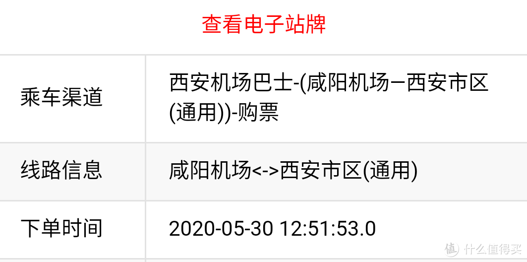 小白第一次坐飞机出行的步骤、流程及注意事项分享