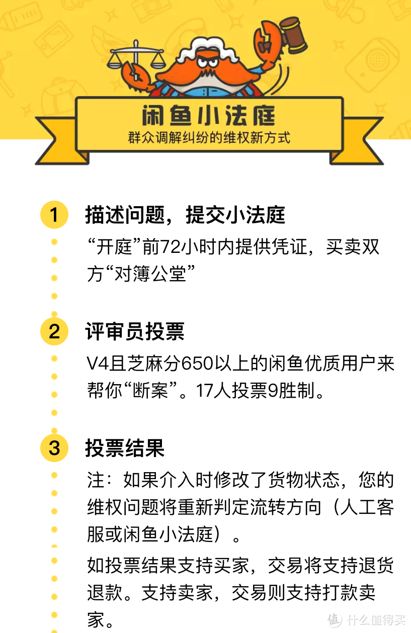 卖二手MacBook Air差点被诈骗？闲鱼纠纷及闲鱼小法庭全记录