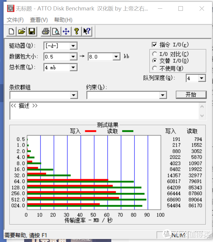 体积与性能的纠结，闪迪至尊极速优盘与tf卡套装的选择