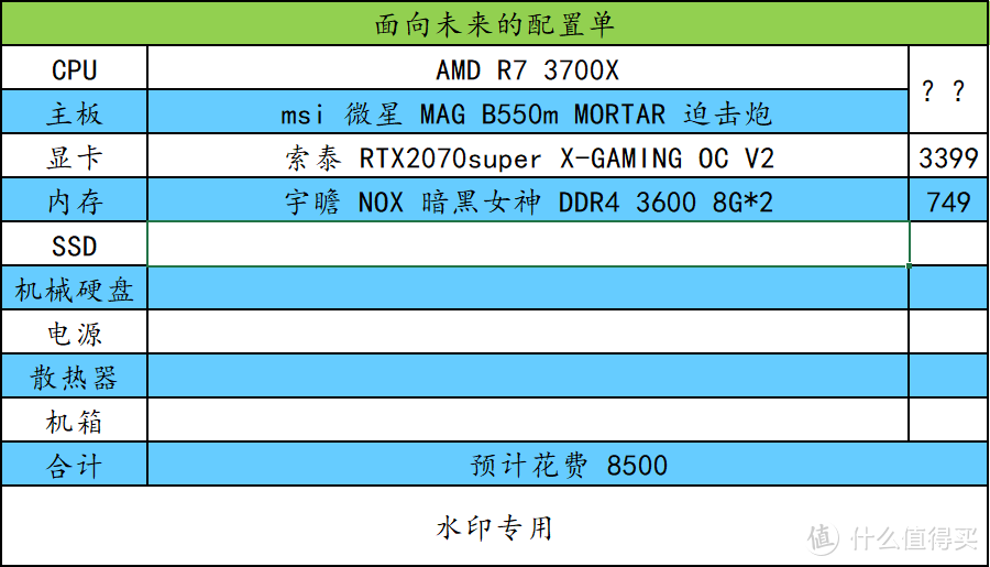 核心套路搞定！配置单不求人