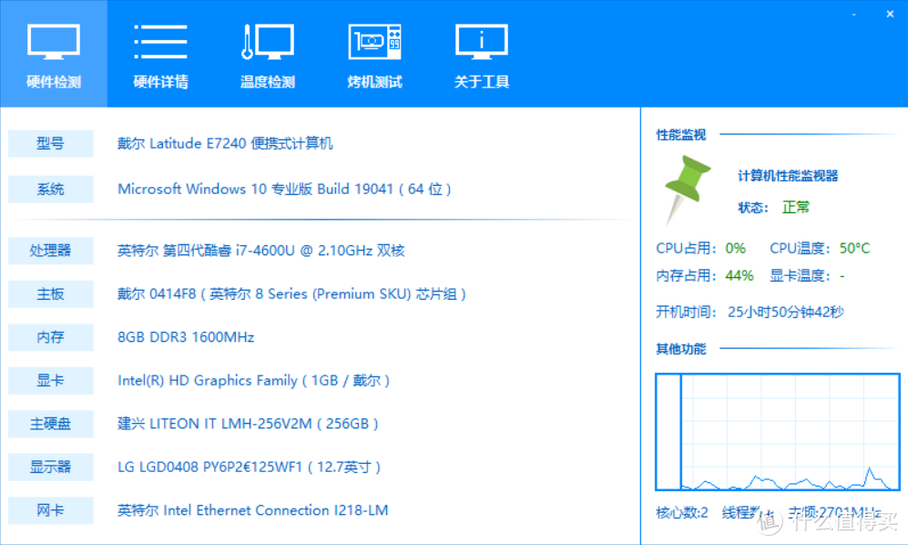 618不买立省100%：旧Dell商务本换屏幕上半身再战两年