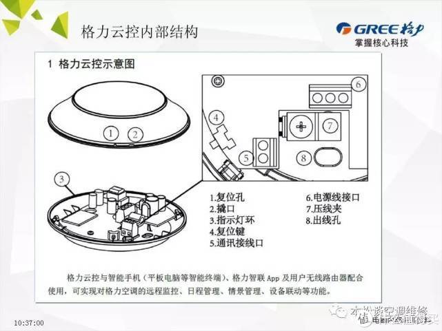 格力中央空调联网控制安装记录