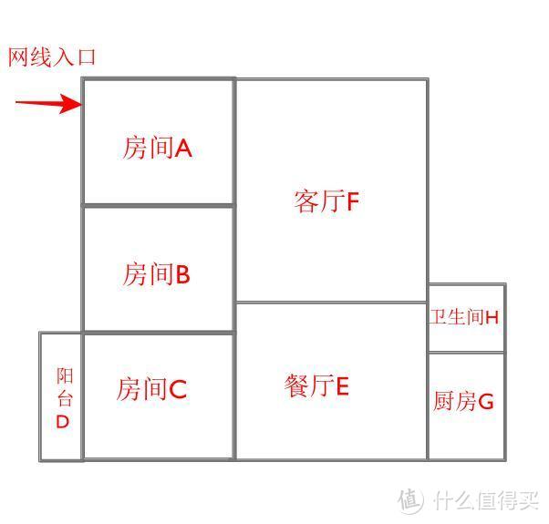 平易近人，稳定可靠：小米AX1800 wifi6路由器众测报告