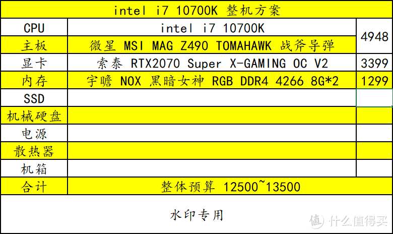 核心套路搞定！配置单不求人