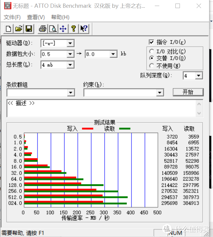 体积与性能的纠结，闪迪至尊极速优盘与tf卡套装的选择