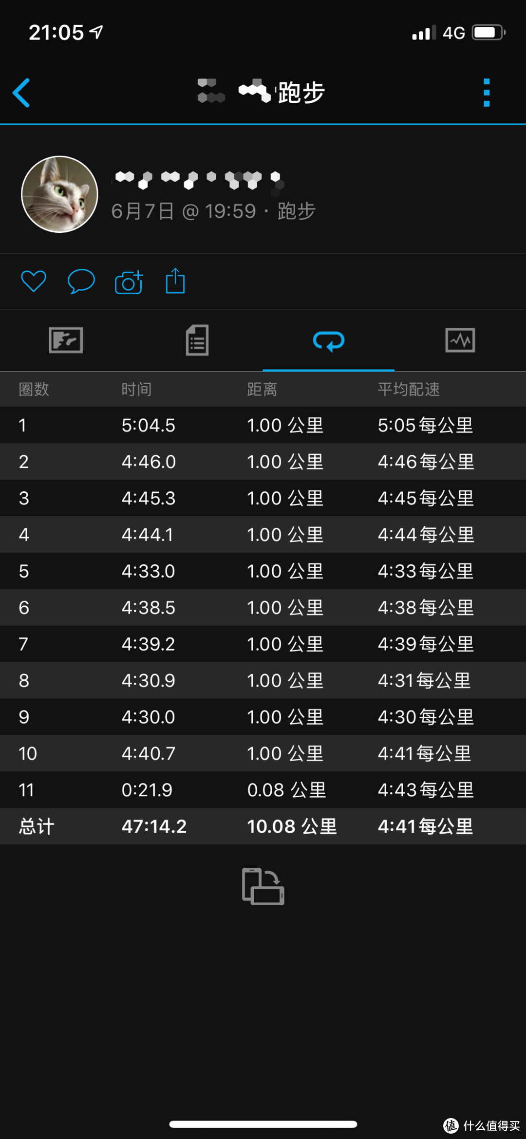 5K+字 30+图，借Nike Alphafly NEXT%上脚浅谈Nike严肃跑鞋