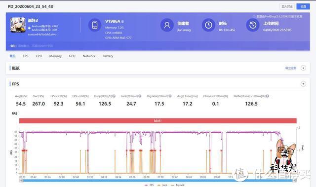 IQOO Z1评测：旗舰级配置 千元机材质 过时后摄 买天玑送手机