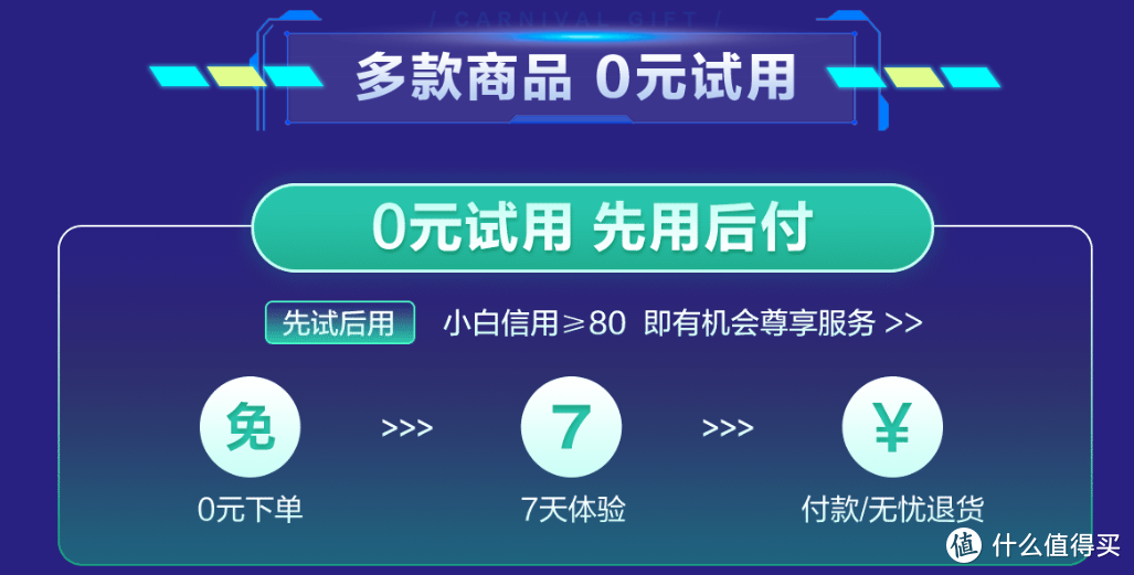 618提前做足功课 一文看懂4G、5G手机如何选 包括手机有哪些优惠活动