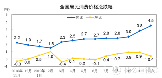 基金入门攻略来啦！近9000字的基金秘籍，收藏慢慢看嗷~