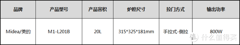 美味速享！高效变频微蒸烤带你玩转厨房