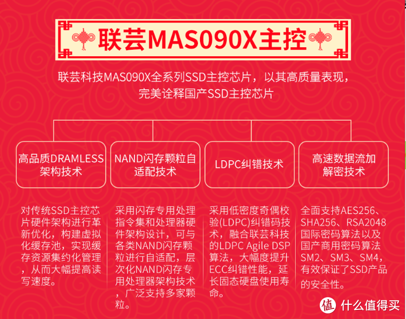 SSD降价来临？联芸MAS090X主控的光威弈系列Pro固态硬盘装机评测