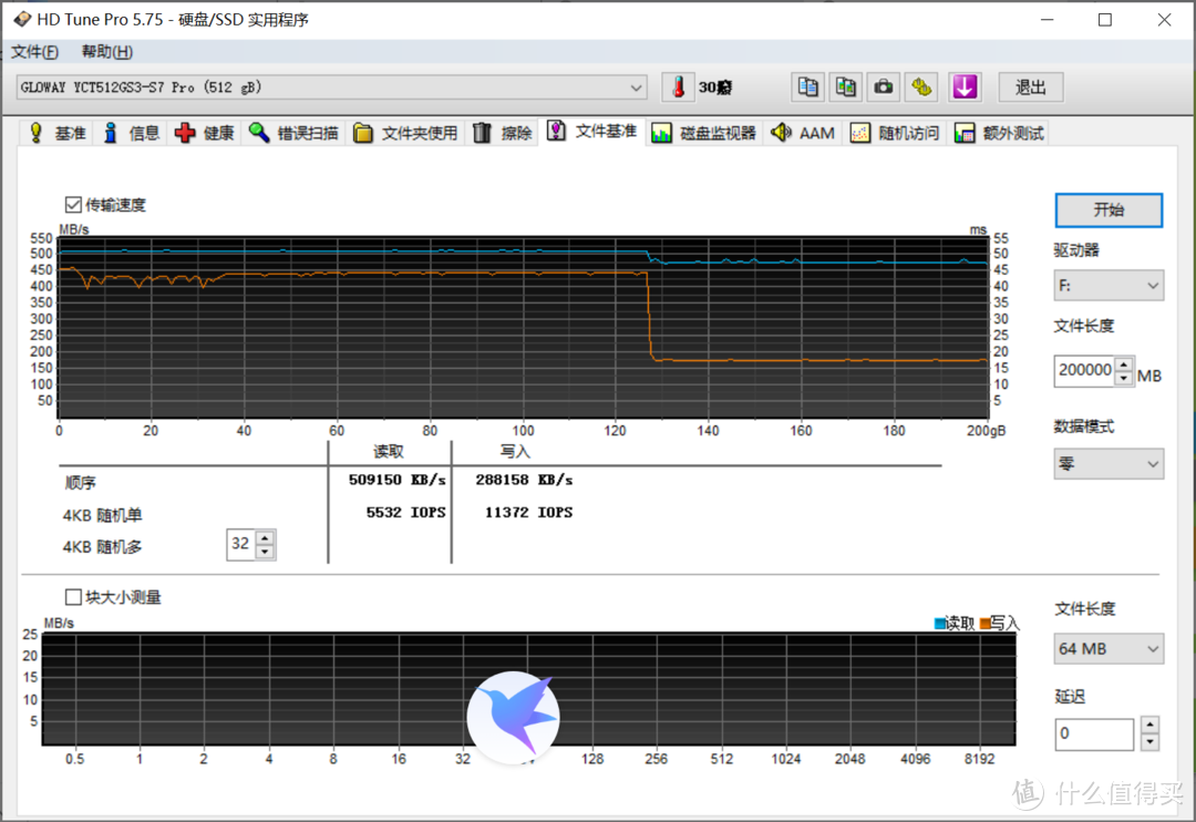 SSD降价来临？联芸MAS090X主控的光威弈系列Pro固态硬盘装机评测