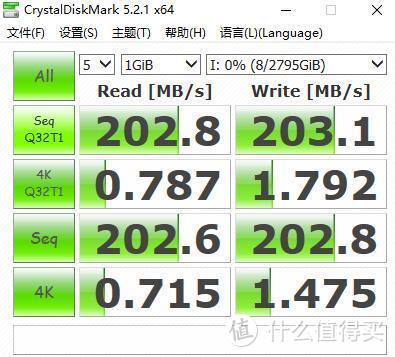 手欠选择了大容量机械硬盘，我是有那么多视频的人吗？东芝P300机械硬盘体验