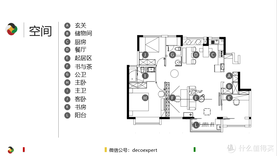 干货！一篇说透适老住宅的打造要点