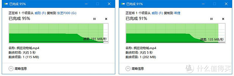 垂直PMR、3TB大容量，东芝P300机械硬盘够我用三年了