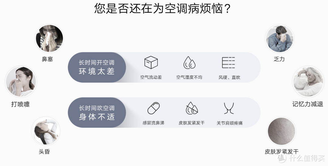 华为商城隐藏福利你知道吗？看看我的5K华为全家桶种草清单！