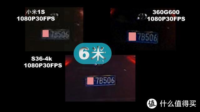 【行车记录仪】必看——不可不知的参数陷阱，要4K还是120帧，画质分辨率大解密