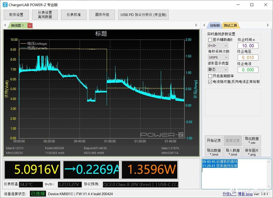 搅局还是实力进场？360三口65W GaN充电器体验点评