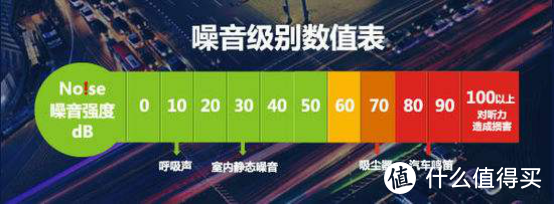 到底什么样的家庭需要烘干机？烘干机是否真的那么好用？详细烘干机体验测评！（万字测评）