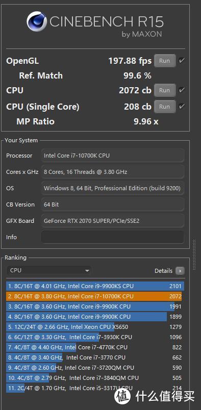 依然是标杆级的高端主板、技嘉Z490 AORUS PRO AX 小雕PRO主板 深度评测