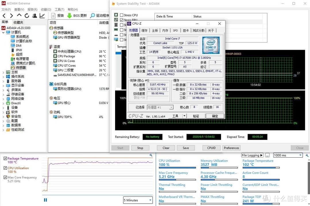 依然是标杆级的高端主板、技嘉Z490 AORUS PRO AX 小雕PRO主板 深度评测