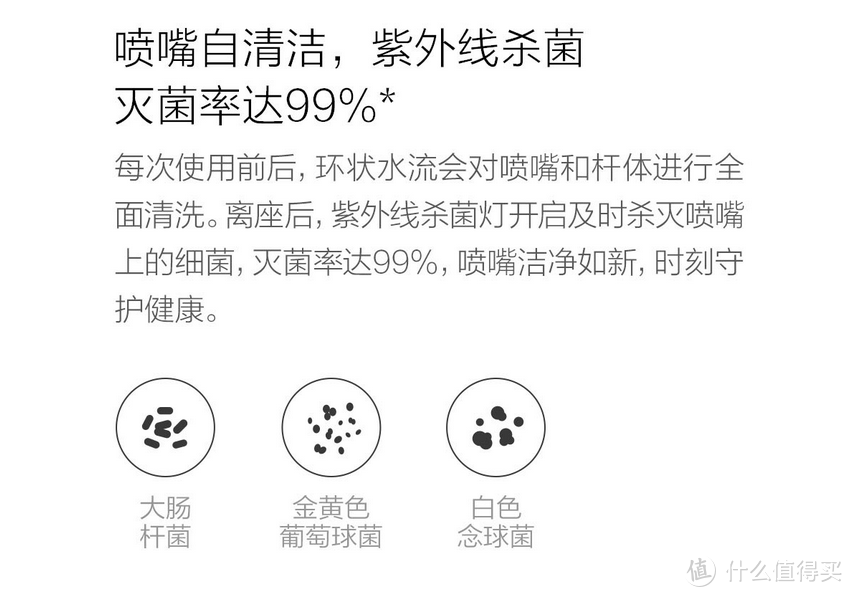 更更更智能！微波感应自动开合的智米智能马桶盖Pro版了解一下？