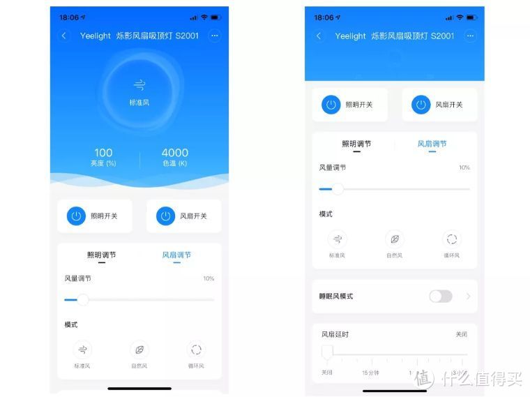 顶部吹风安静又舒适、灯风结合不占空间-Yeelight智能直流变频风扇灯