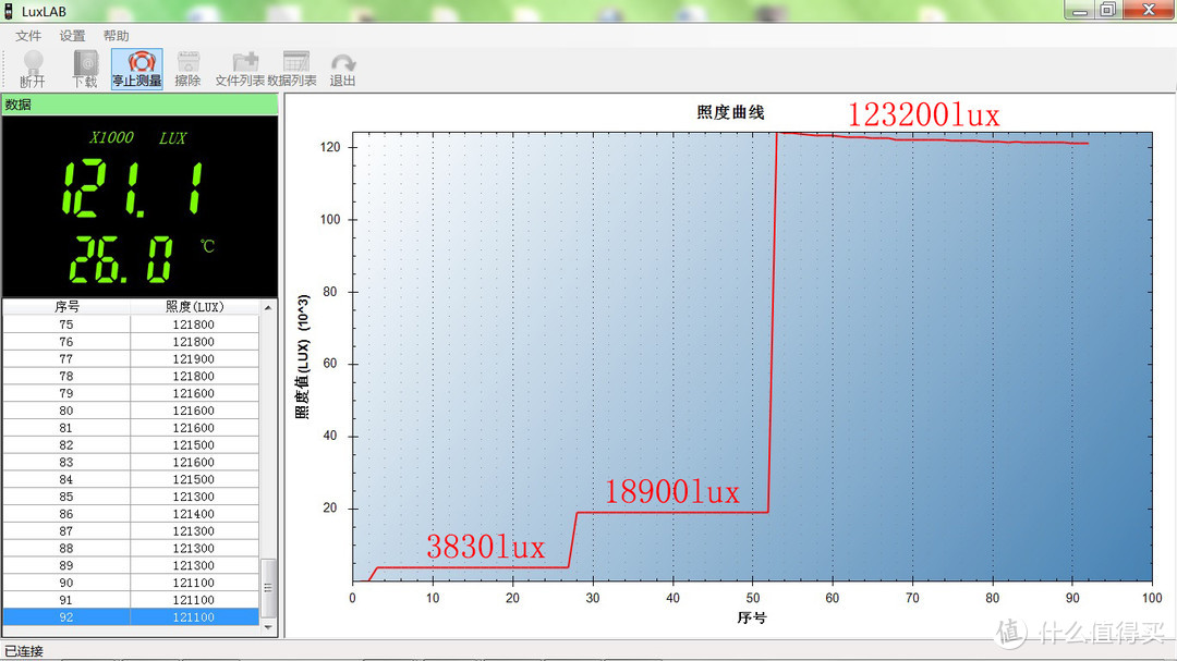 灵活经典，强悍稳定：TA30 MAX战术手电