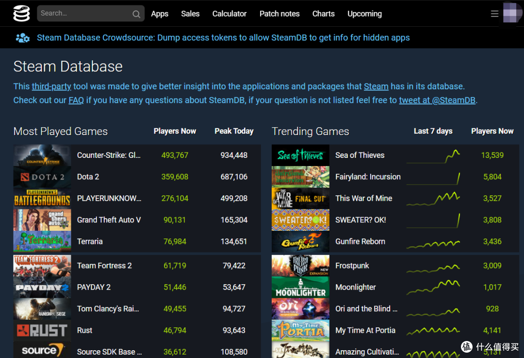 Steam必读指南 二 最全省钱攻略 一网打尽 游戏硬件 什么值得买