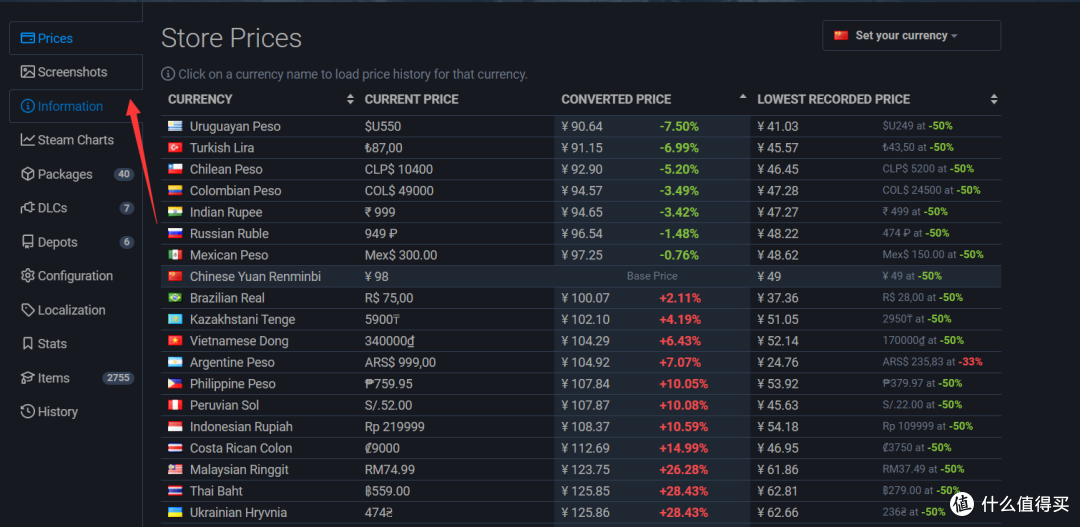 Steam必读指南 二 最全省钱攻略 一网打尽 游戏硬件 什么值得买