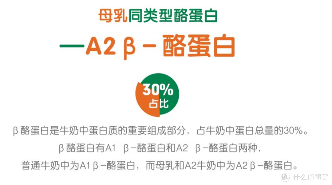 0~2岁宝宝喝奶吃饭那些事~混合喂养还是纯母乳，辅食怎么添加，断奶转奶，宝宝牛奶统统一篇搞定！~