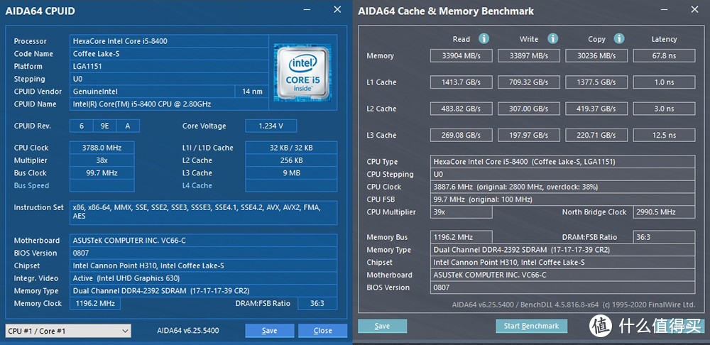 华硕VC66 Mini PC 升级后 AIDA64 内存性能测试成绩