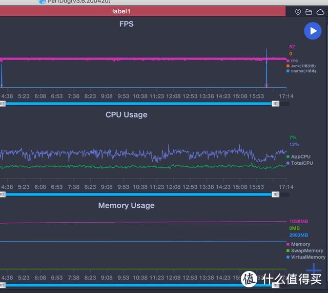 充得快玩得爽还便宜？realme X50 Pro玩家版半月体验