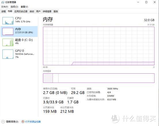 我的电脑装上32GB内存：到底是一种怎样的体验？