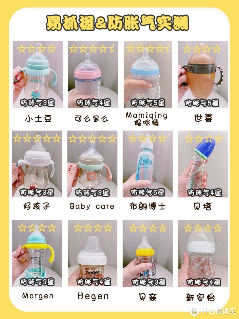 12款奶瓶测评，断奶、母乳、胀气怎么选？