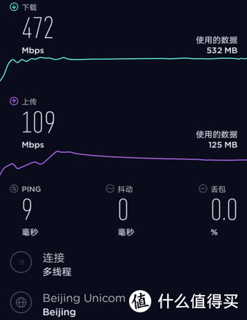 让你知道什么叫流畅的高颜值5G手机——荣耀X10 5G