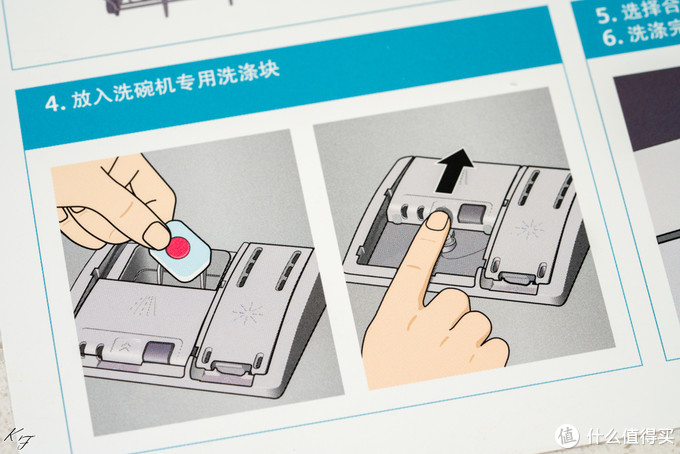 在拥有一台洗碗机之后：耗材需要什么？