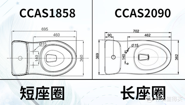 美标马桶的2个撞脸型号解毒一下1858-2090！