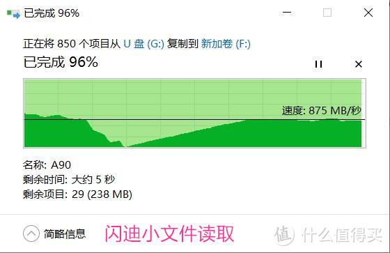 高速读写的闪迪 128GB SD卡，价格超值  