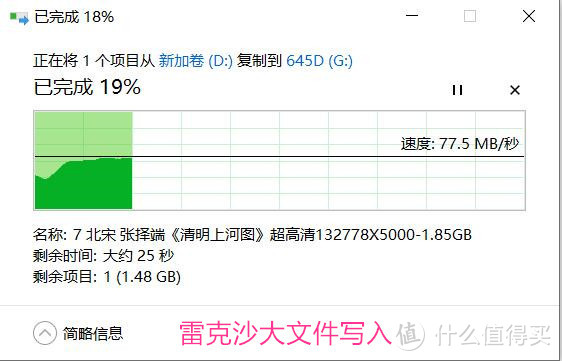 高速读写的闪迪 128GB SD卡，价格超值  