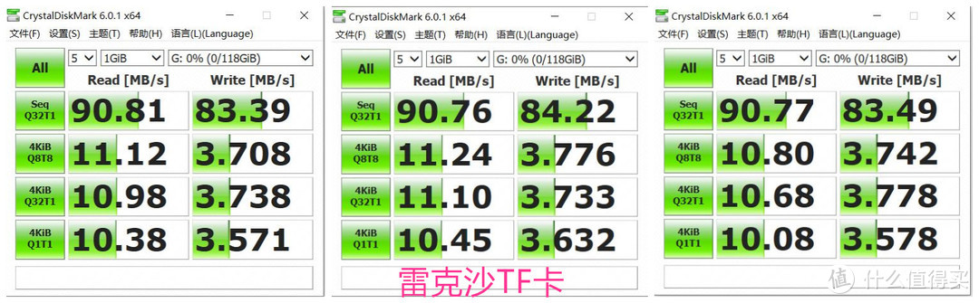 高速读写的闪迪 128GB SD卡，价格超值  