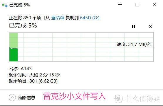 高速读写的闪迪 128GB SD卡，价格超值  