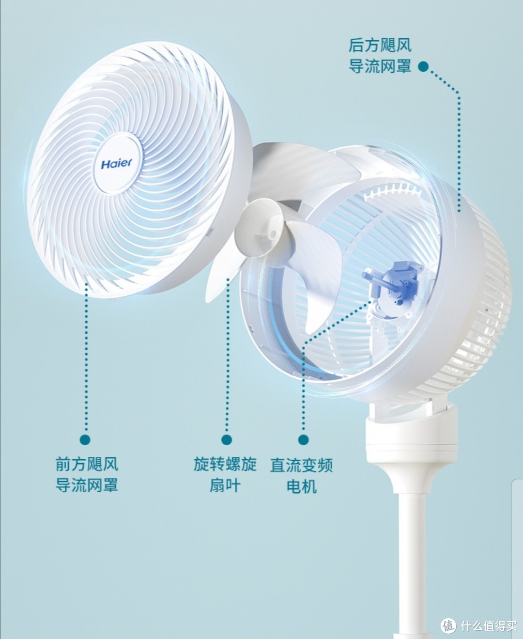 618最具买买买价值好物推荐：比空调、电风扇更实用的空气循环扇